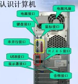 計算機系統集成 構建高效智能系統的關鍵路徑